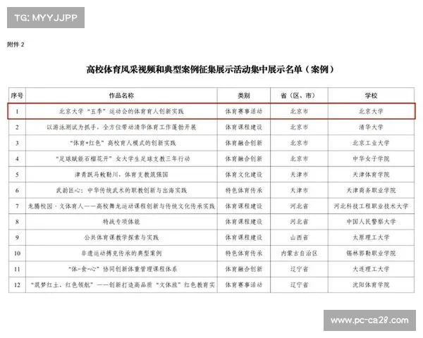 体育媒体报道形式持续创新与多元化发展